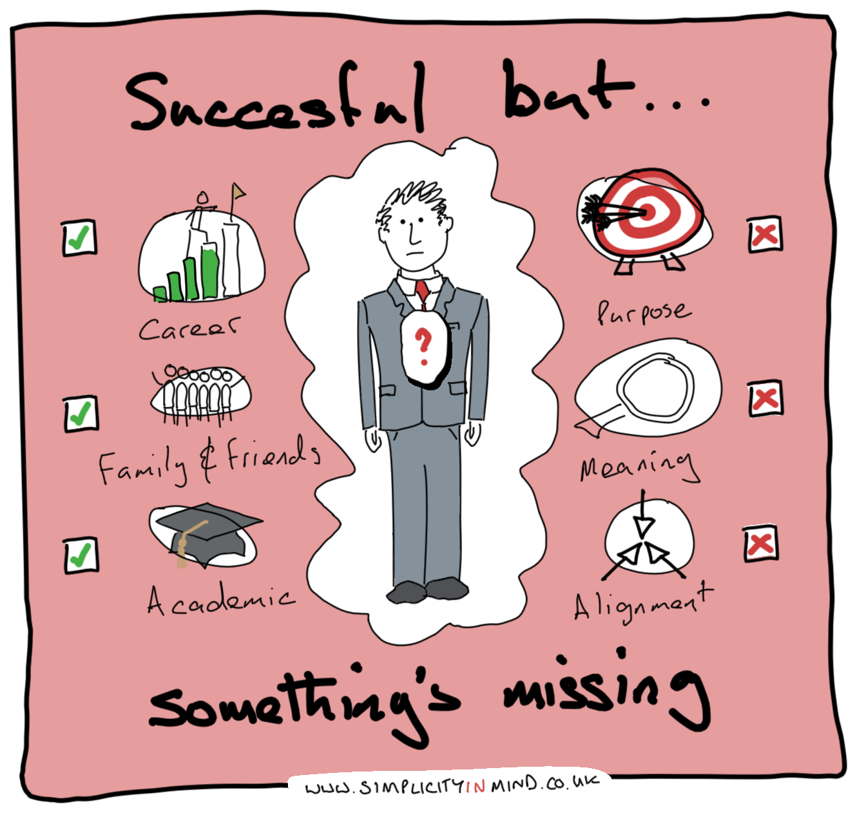Illustration: successful on paper but something feels missing